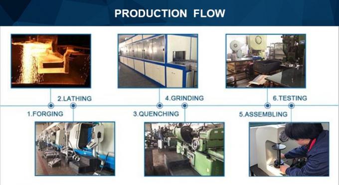 Backstop Overrunning Clutch GV60 One Direction Cam Clutch Roller Bearing GV Series 6