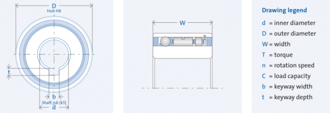FND 470Z Full Freewheel One Way Clutch Bearings Backstop Clutch 2